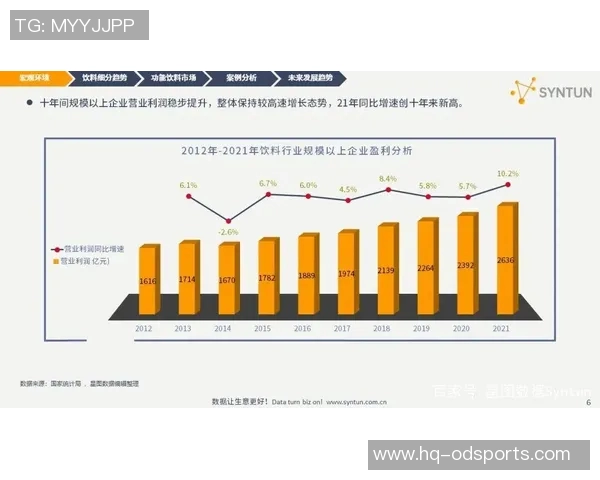 足球明星市场潜力与发展趋势综合分析报告书